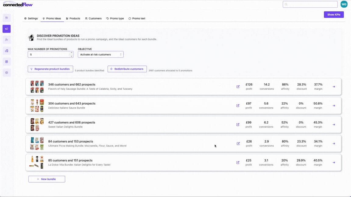 Using hundreds of complex behavioral signals found in customer purchase patterns and buying history, PromotionIQ surfaces product recommendations - including bundle ideas - that can be used to beat your business objective and crush your goals.
