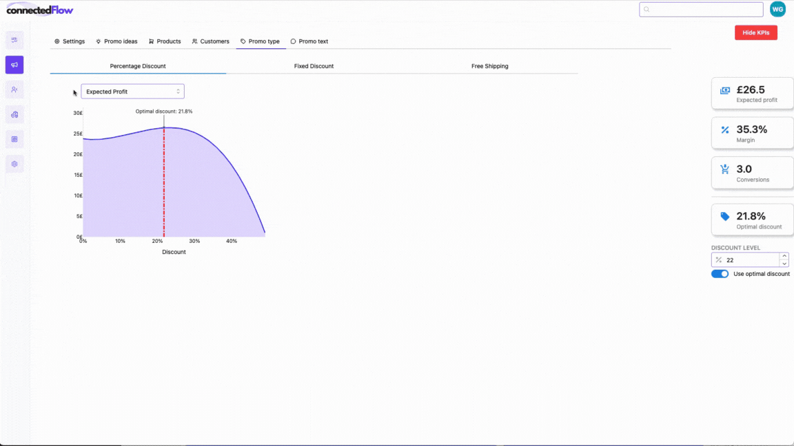 PromotionIQ runs dozens of AI models to simulate the behavior of customers and their likely responsiveness to promotions. From brand affinity & seasonality to replenishment periods, it’s always looking for the optimal promotion that will convert.